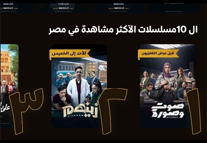 "صوت وصورة" و"زينهم" الأكثر مشاهدة عبر منصة watch it