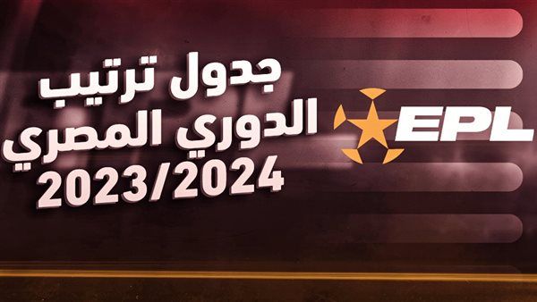 جدول ترتيب الدوري المصري 2023-2024 قبل انطلاق مباريات اليوم الأربعاء