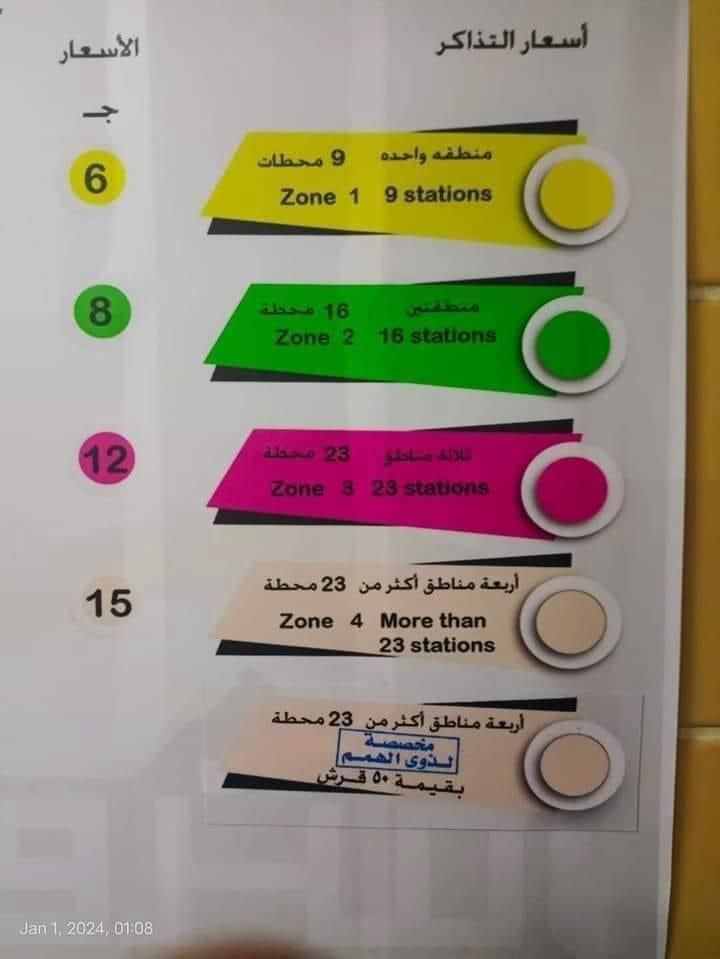 بعد الزيادة.. تعرف على أسعار تذاكر مترو الأنفاق الجديدة