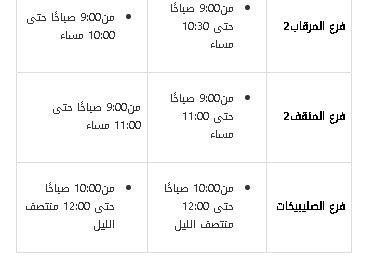 مواعيد عمل الهيئة العامة للمعلومات المدنية الكويت 2025