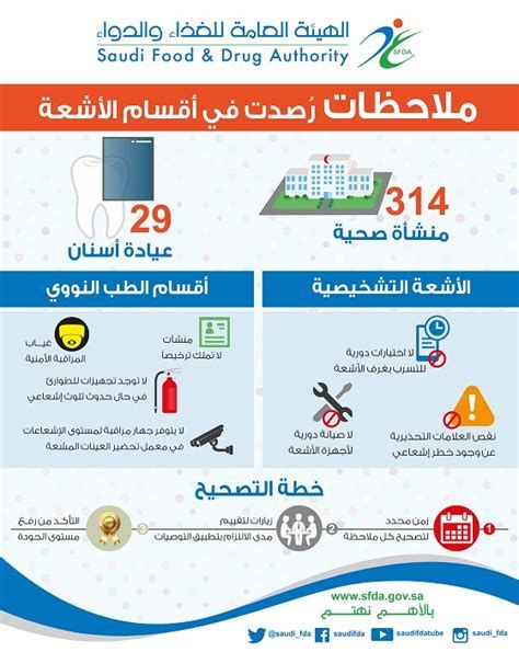 القيمة الغذائية للبطاطس المسلوقة