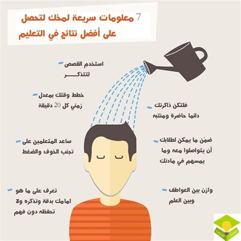 تجاربكم مع الافرازات البنية قبل الدورة