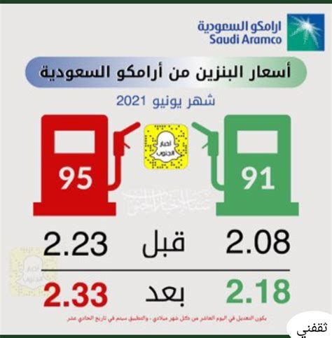 جدول أسعار البنزين في السعودية 2025