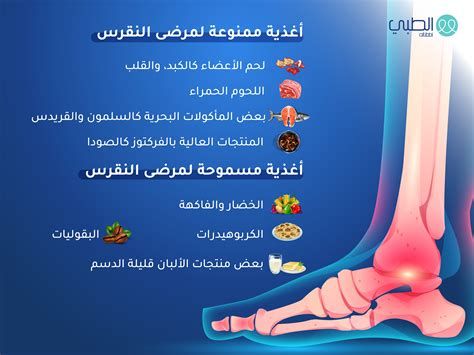 بذور اليقطين والنقرس