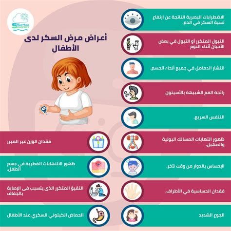 الفرق بين السكري النوع الأول والثاني