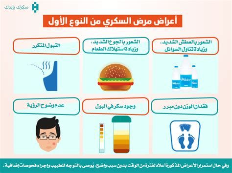 الفرق بين السكري النوع الأول والثاني