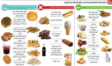 الأطعمة منخفضة البوتاسيوم