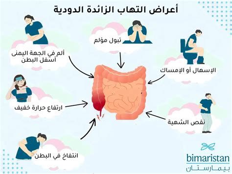 ألم الخصية اليسرى أسفل البطن