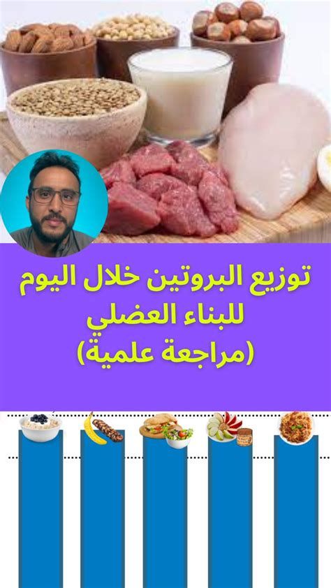 أهم مصادر البروتينات