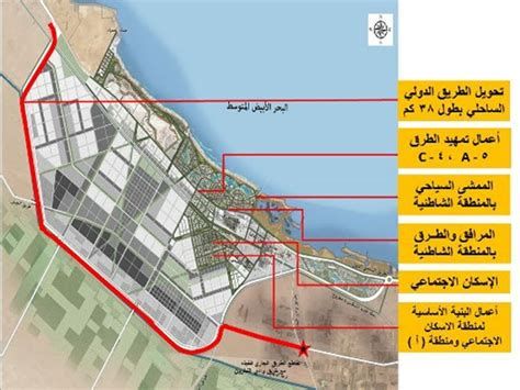 أين تقع مدينة العلمين الجديدة بالتفصيل