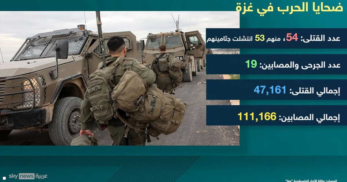 العالم اليوم - غزة.. انتشال 53 جثمانا وارتفاع عدد القتلى إلى 47,161