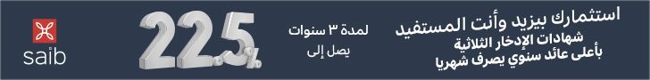 في استطلاع دوت الخليج.. 43.6%: المرأة لم تتأثر أكثر من الرجل…