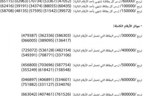 كاملة :: يانصيب معرض دمشق الدولي 2019 اعرف نتيجة بطاقتك