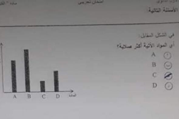 تسريب امتحان الكيمياء للصف الاول الثانوى 2019 كامل تسريب امتحان الكيمياء اولي ثانوي 2019 بالاجابة (تسريب امتحان الكيمياء) تسريب امتحان الكيمياء الصف الاول الثانوي 2019