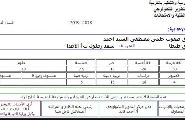 اخبار الفيوم ثانية بثانية نتيجة الشهادة الاعدادية 2019 حسب الاسم (بنسبة نجاح 75.2%)