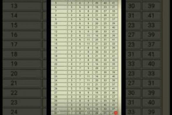 [سحب اللوتو 1697 ] نتائج اللوتو اللبناني الاثنين 4/3/2019 اخر سحب loto lotto loto lotto loto lotto loto lotto