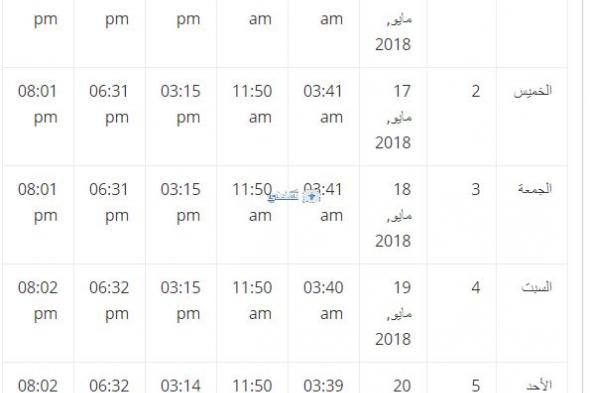 إمساكية شهر رمضان 2019 م- 1440 هـ المملكة العربية السعودية ومواقيت الإفطار والسحور