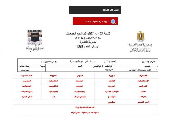 نتيجة قرعة حج الجمعيات الأهلية 2019 | بالرقم القومي استعلم عن نتيجة قرعة حج الجمعيات الأهلية جميع...