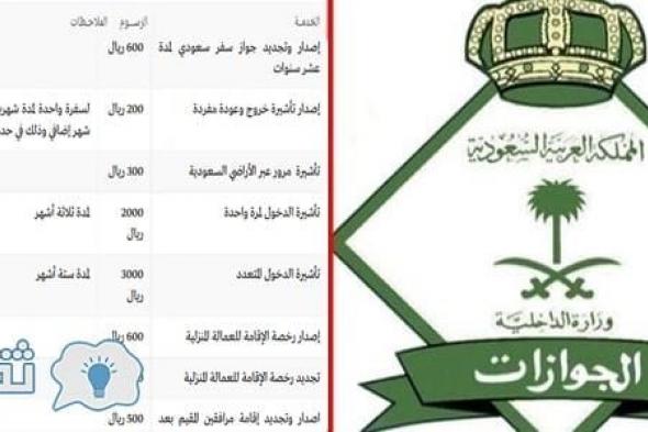 أخر تحديث أسعار الرسوم (تجديد الإقامة – تجديد الرخصة- تأشيرة الحج- تأشيرة الخروج- تأشيرة الدخول- تمديد تأشيرة الزيارة) للمقيمين في السعودية لعام 2019/2020