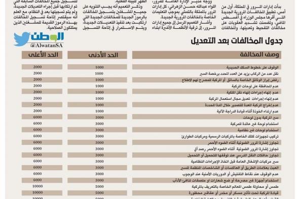 الإدارة العامه للمرور بالسعودية تعلن عن المخالفات الجديدة و اسعارها