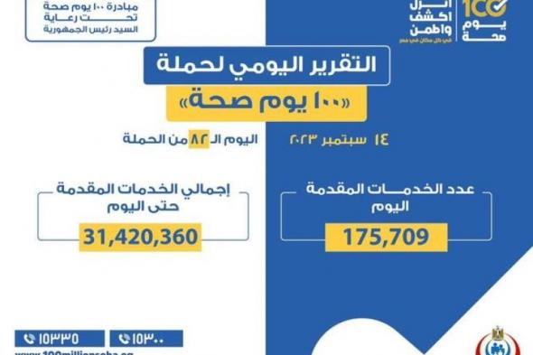 الصحة تعلن التقرير اليومي لحملة «100 يوم صحة»