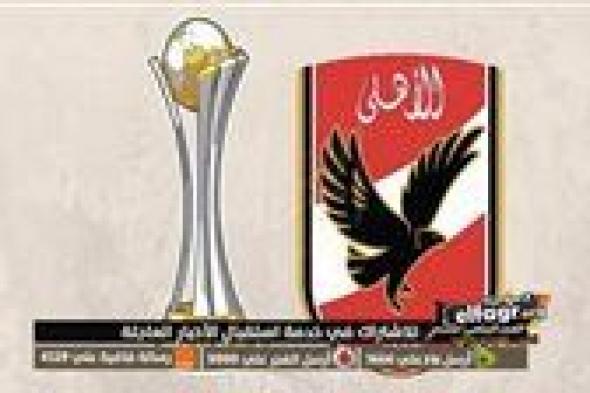 ماهو موعد مباراة الأهلي الأولى في بطولة كأس العالم للأندية 2024؟