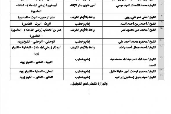 وزير الأوقاف يعلن انطلاق قافلة دعوية مع الأزهر والإفتاء الجمعة المقبلة