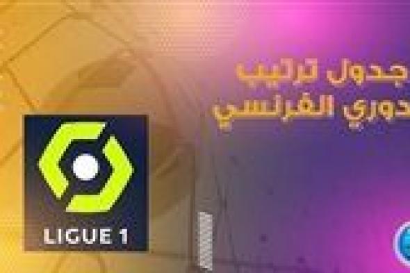 ترتيب الدوري الفرنسي 2023-2024 قبل لقاءات الجولة السادسة