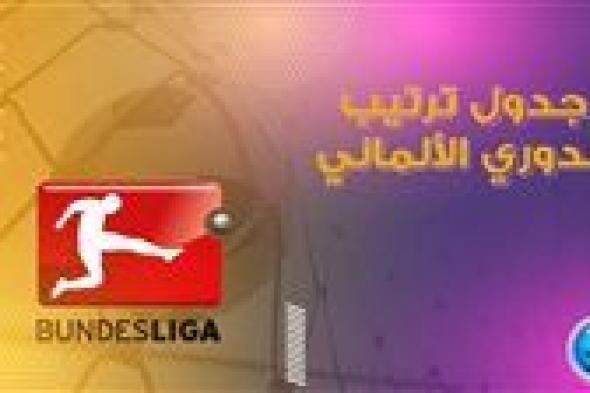 ترتيب الدوري الألماني قبل مباريات اليوم السبت 23-9-2023