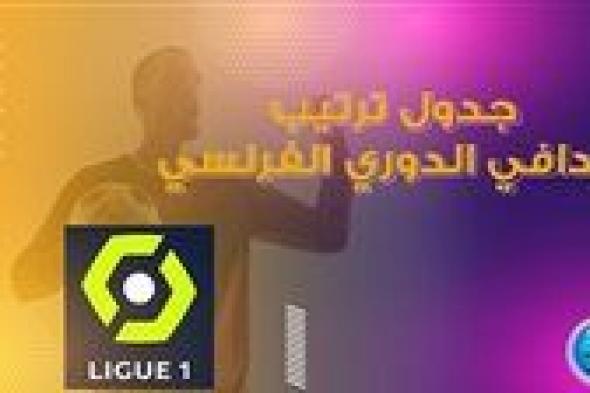 ترتيب هدافي الدوري الفرنسي بعد نهاية مباريات اليوم