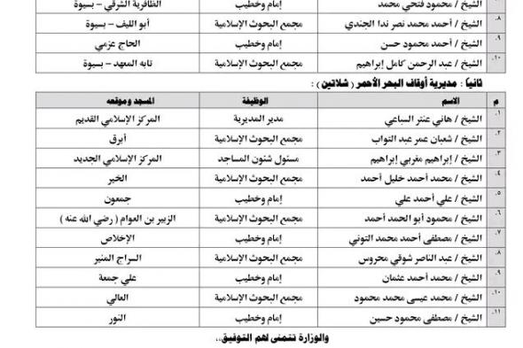 قافلتان دعويتان مشتركتان بين الأزهر والأوقاف إلى محافظتي مطروح والبحر الأحمر الجمعة القادمة