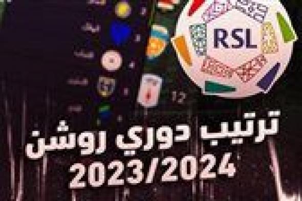 ترتيب دوري روشن للمحترفين 2023-2024 قبل لقاءات اليوم الجمعة