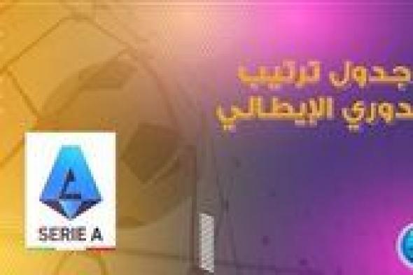 جدول ترتيب الدوري الإيطالي 2023-2024 بعد إنتهاء مباريات اليوم السبت