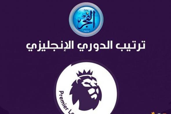 ترتيب الدوري الانجليزي قبل مباريات الجولة القادمة