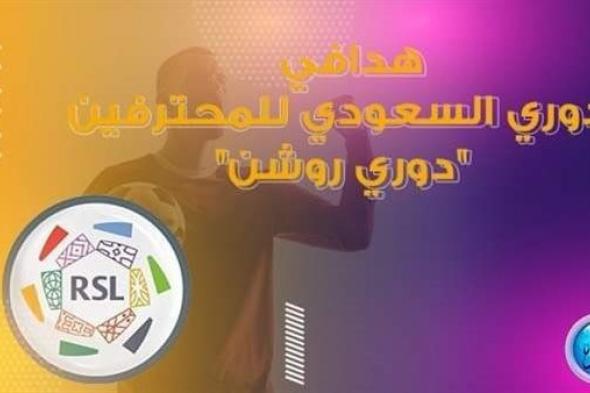 ترتيب هدافي دوري روشن قبل لقاءات الجولة القادمة