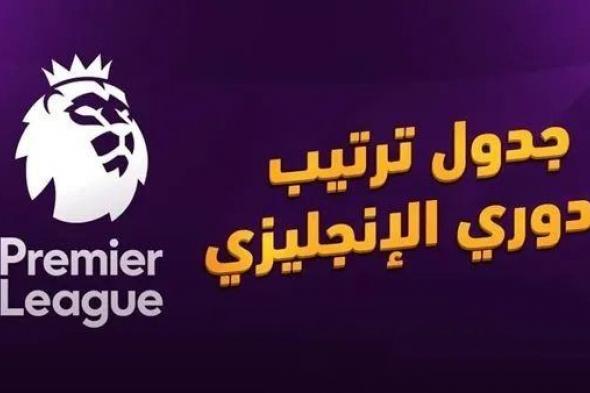 جدول ترتيب الدوري الإنجليزي الممتاز عقب مباراة توتنهام وفولهام