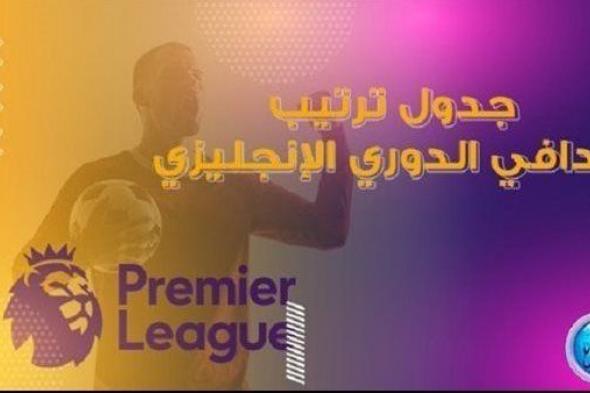 ترتيب هدافي الدوري الإنجليزي