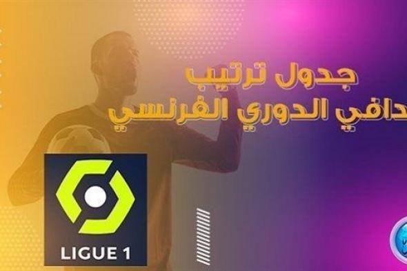 ترتيب هدافي الدوري الفرنسي