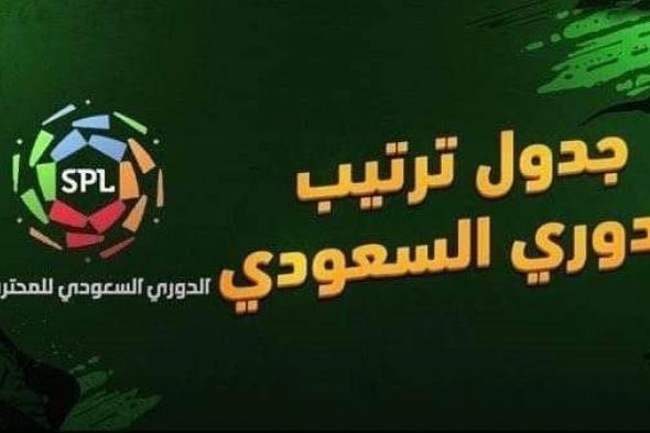 جدول ترتيب الدوري السعودي قبل مباريات اليوم السبت