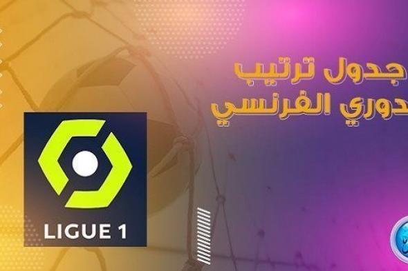 جدول ترتيب الدوري الفرنسي 2023-2024.. ما مركز مصطفى محمد ؟