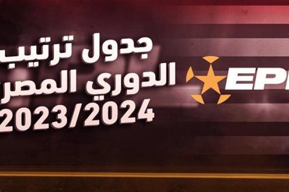 جدول ترتيب الدوري المصري قبل مباربات اليوم الإثنين 4-12-2023