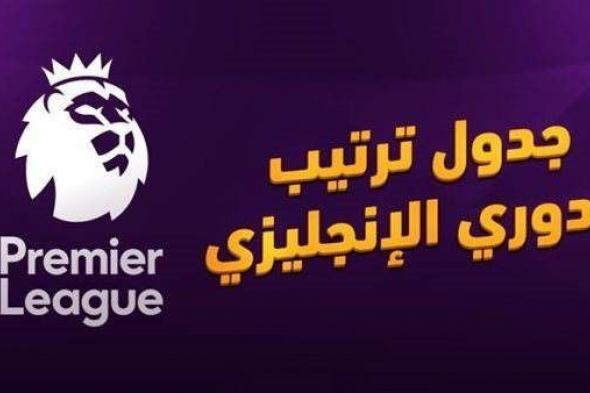 جدول ترتيب الدوري الإنجليزي 2023-2024 قبل مباريات اليوم الأربعاء