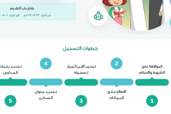 ما معنى غير متاح بسبب فترة التسجيل؟ منصة نور توضح حل المشكلة