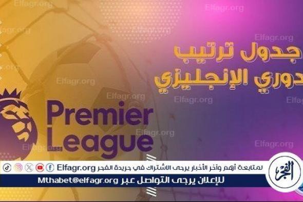 ترتيب الدوري الانجليزي 2024-2025 قبل مباريات اليوم الأحد