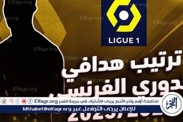 ترتيب هدافي الدوري الفرنسي بعد انتهاء الجولة الثالثة