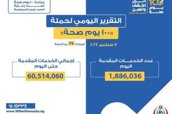 خالد عبدالغفار: حملة «100 يوم صحة» قدمت أكثر من 60 مليون و514...