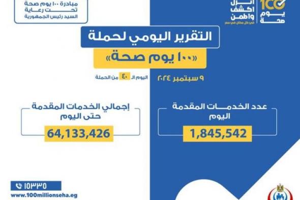 خالد عبدالغفار: حملة «100 يوم صحة» قدمت أكثر من 64 مليون و133...