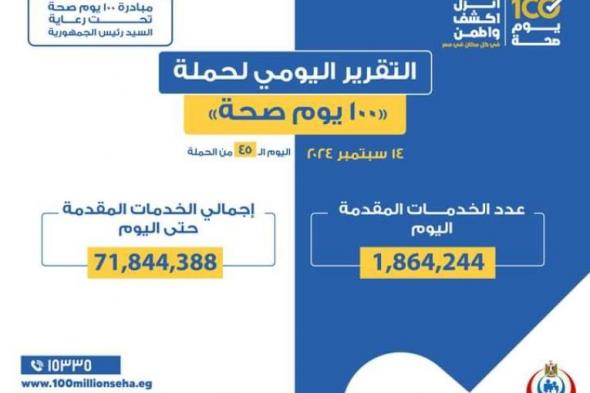 خالد عبدالغفار: حملة «100 يوم صحة» قدمت أكثر من 71 مليون و844...