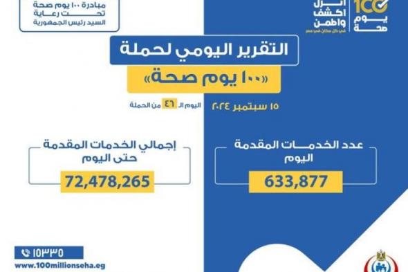 خالد عبدالغفار: حملة «100 يوم صحة» قدمت أكثر من 72 مليون و478...