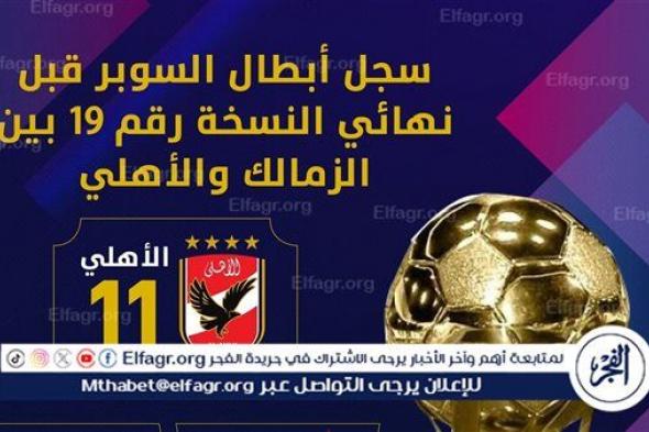 قبل قمة اليوم.. سجل أبطال كأس السوبر المصري على مر التاريخ